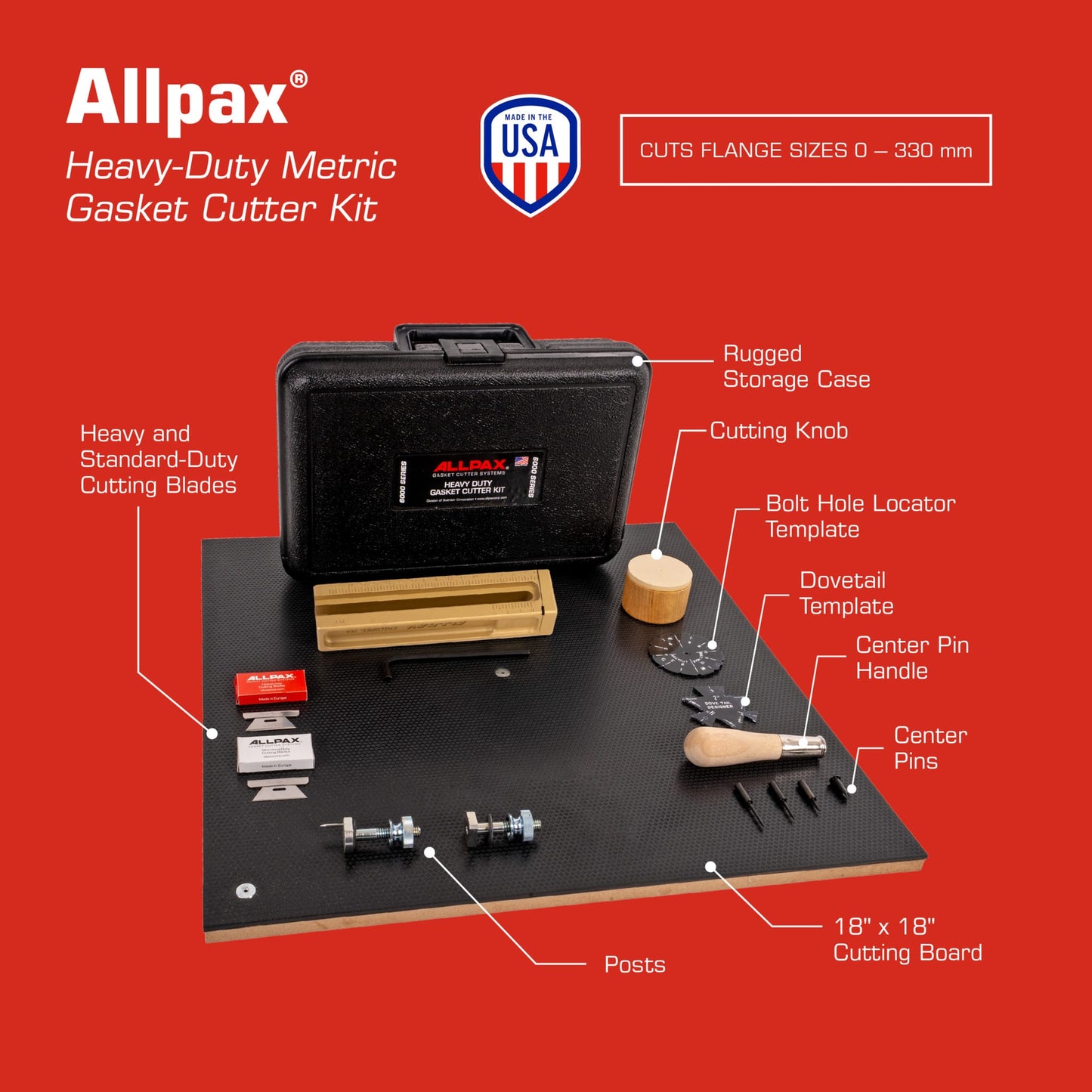 Heavy-Duty Gasket Cutter Kit Metric with Cutting Board - Features & Specs