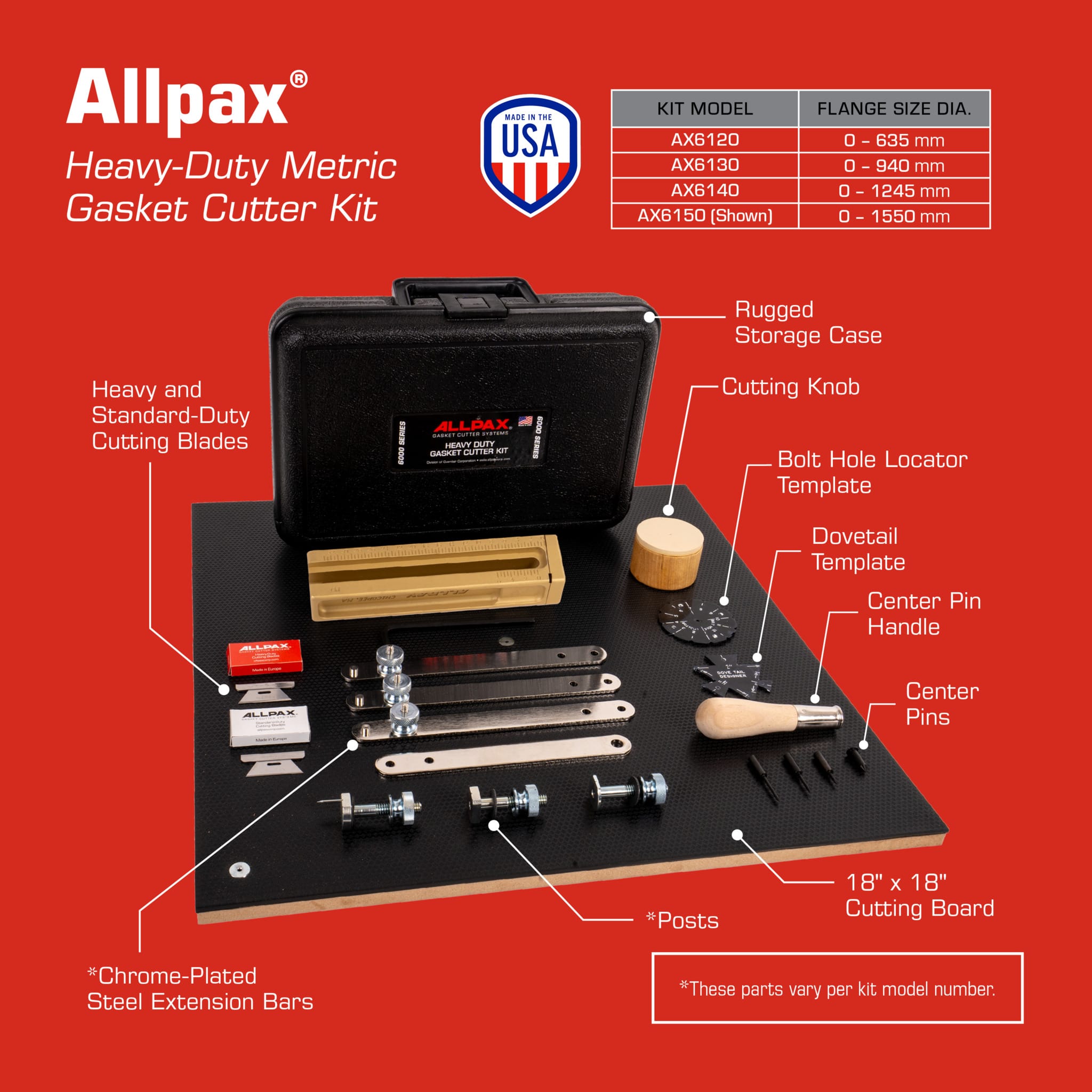 Heavy-Duty Metric Gasket Cutter Kit w/ Board - 0 to 635 mm (OD)