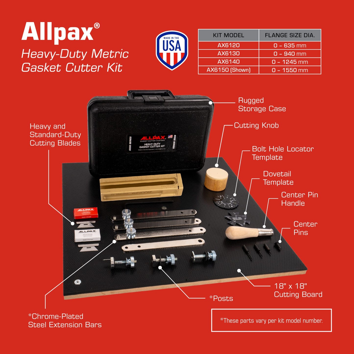 Heavy-Duty Gasket Cutter Kit Metric with Cutting Board - Features & Specs