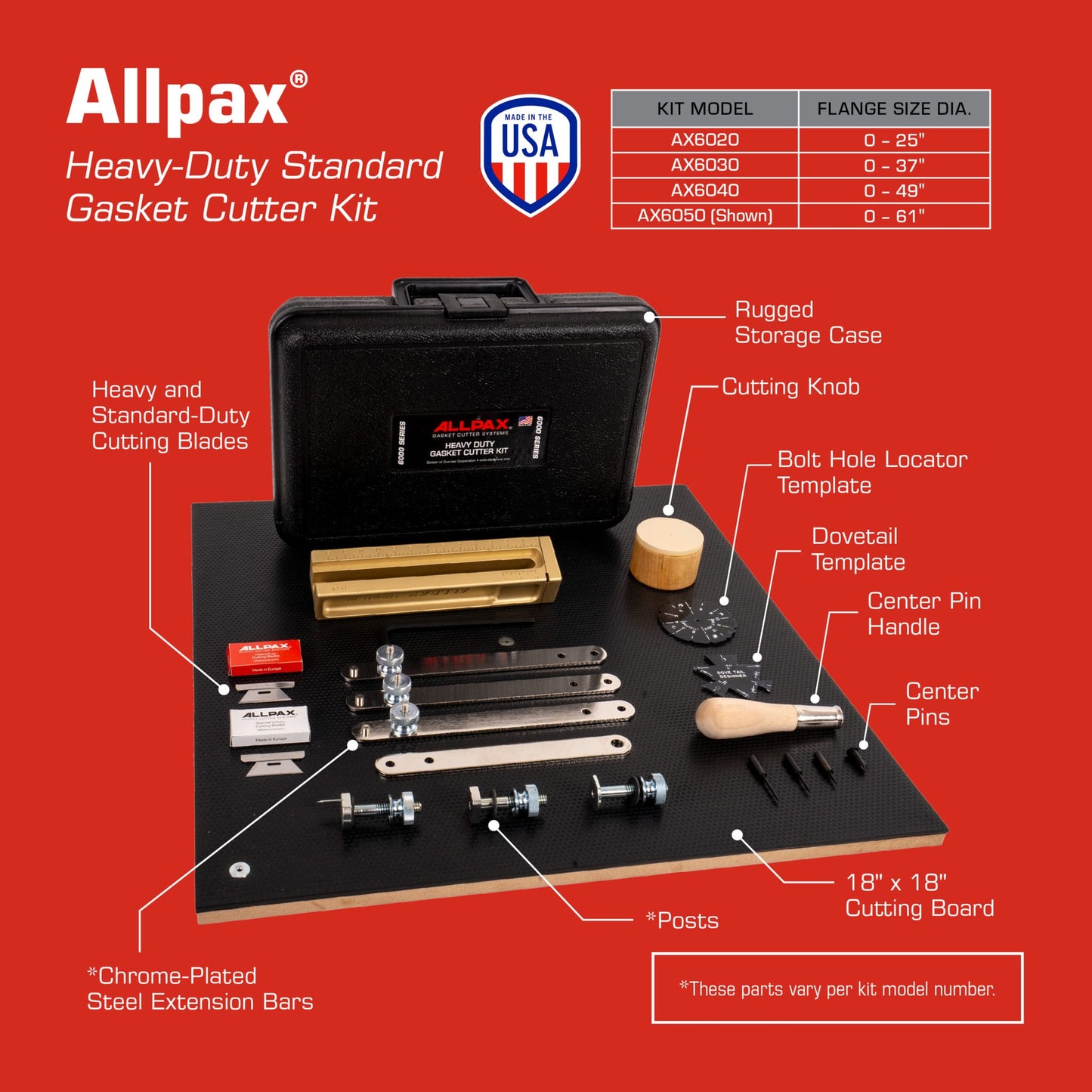 Heavy-Duty Gasket Cutter Kit Standard with Cutting Board - Features & Specs