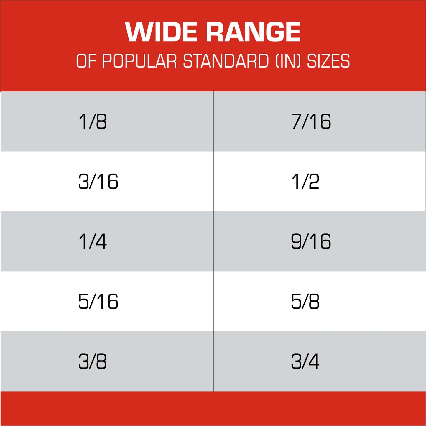 Hollow Punch Kit - Wide Range of Popular Sizes