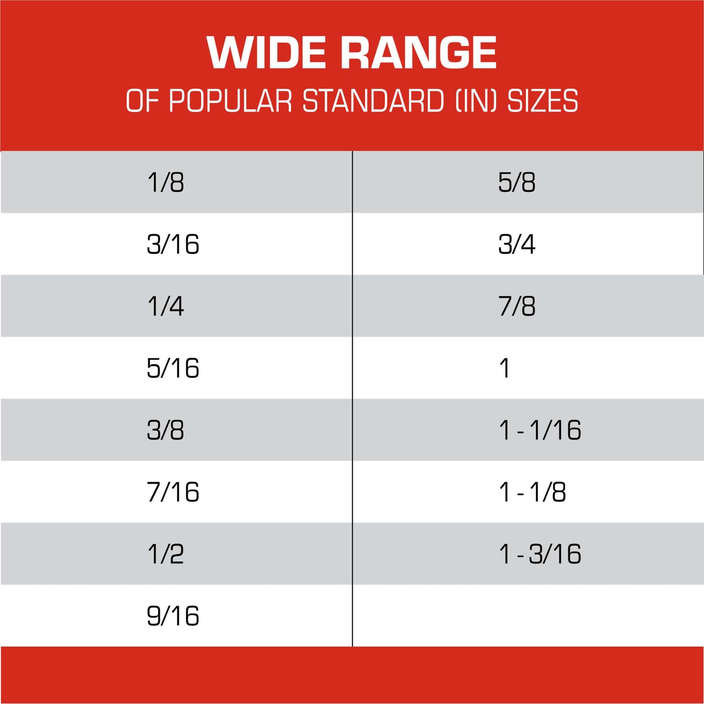 Hollow Punch Kit - Wide Range of Popular Sizes