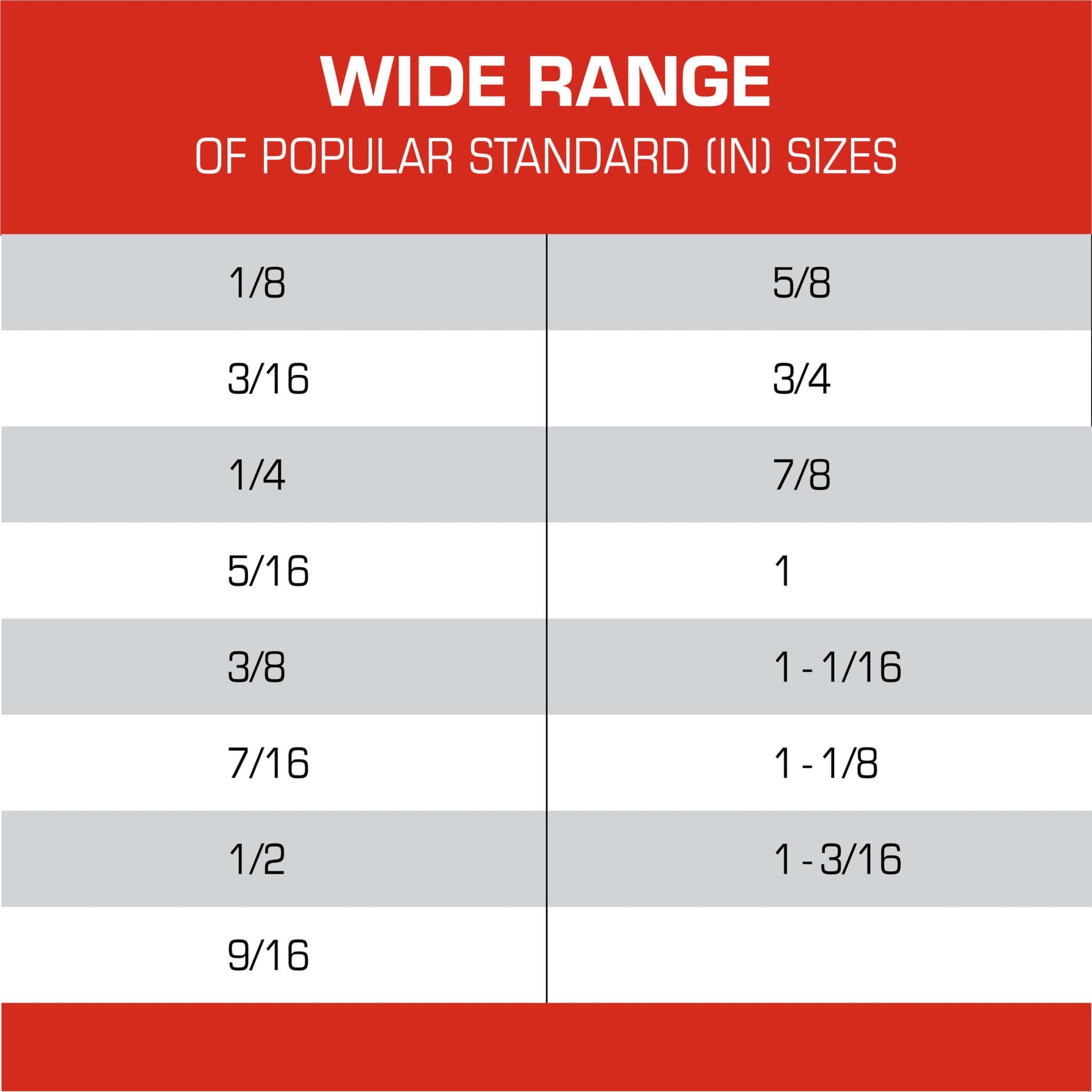 Hollow Punch Kit - Wide Range of Popular Sizes