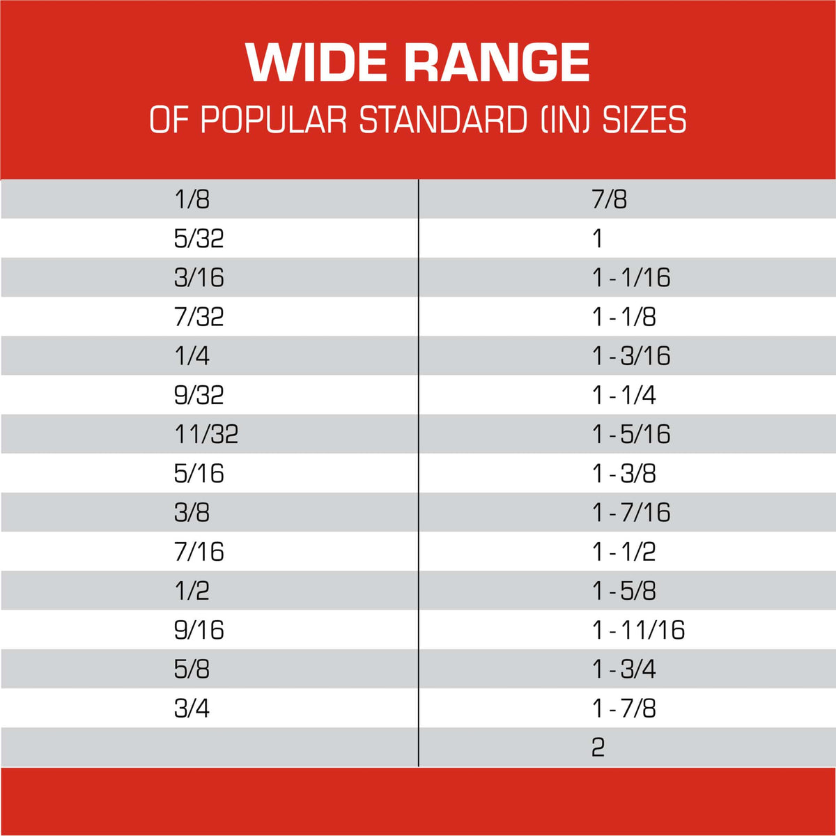 Hollow Punch Kit - Wide Range of Popular Sizes