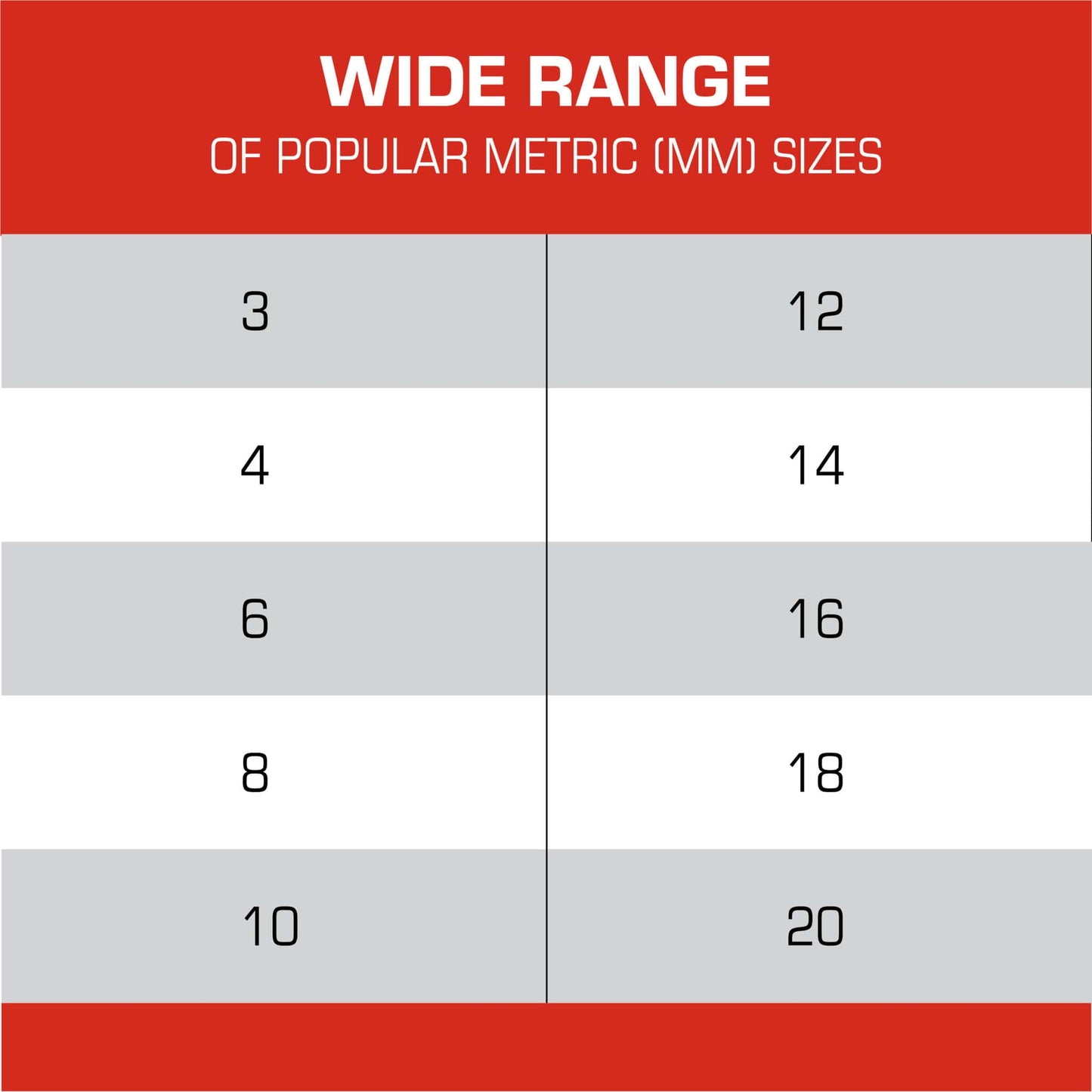 Hollow Punch Kit - Wide Range of Popular Sizes