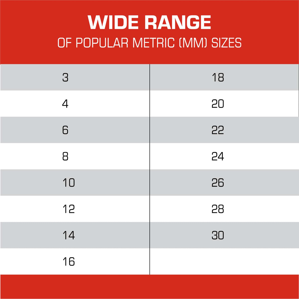 Hollow Punch Kit - Wide Range of Popular Sizes