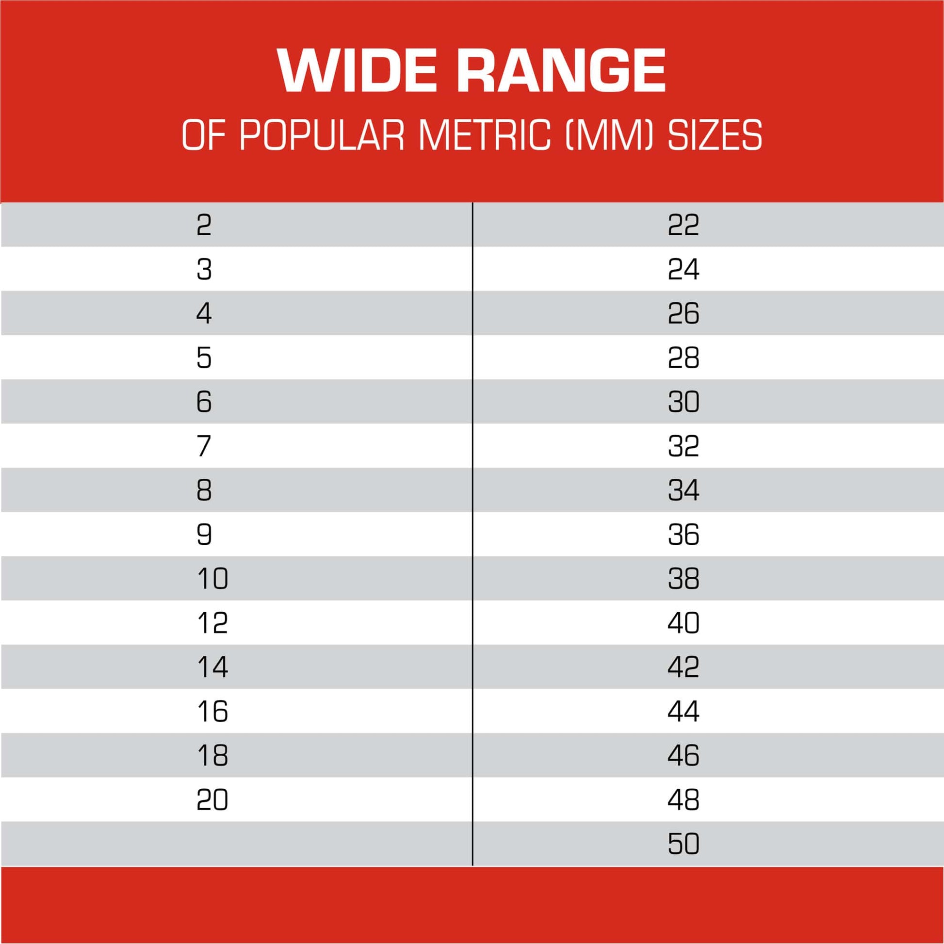 Hollow Punch Kit - Wide Range of Popular Sizes